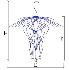Фонтанная насадка Dancing jet 2", 25 x 4-10 мм Фонтанная насадка Dancing jet 2", 25 x 4-10 мм
